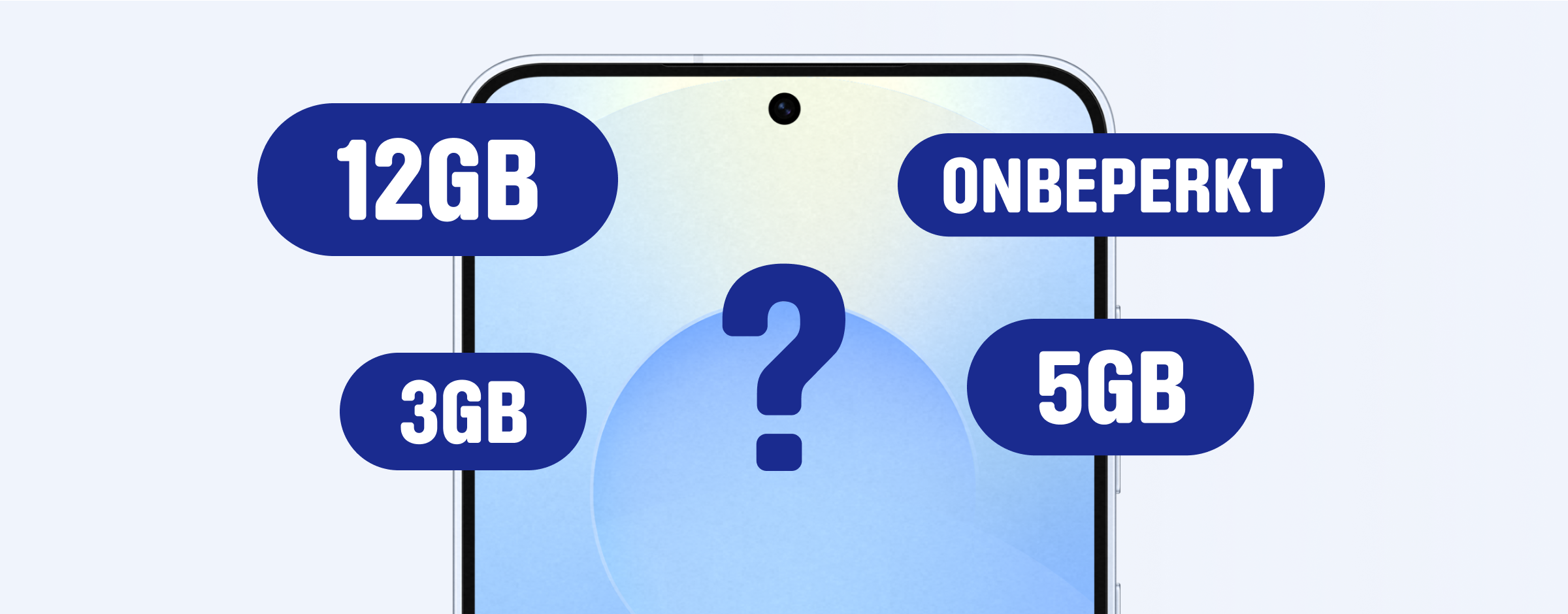 Hoeveel data heb je nodig?