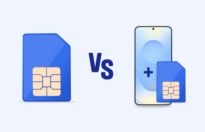 Wat is voordeliger: een sim only met een losse telefoon, of een abonnement met telefoon?